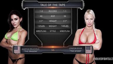 Agatha Delicious vs London River in Lesbian Sex Fight with Kissing and Lussy Licking. - 1 image